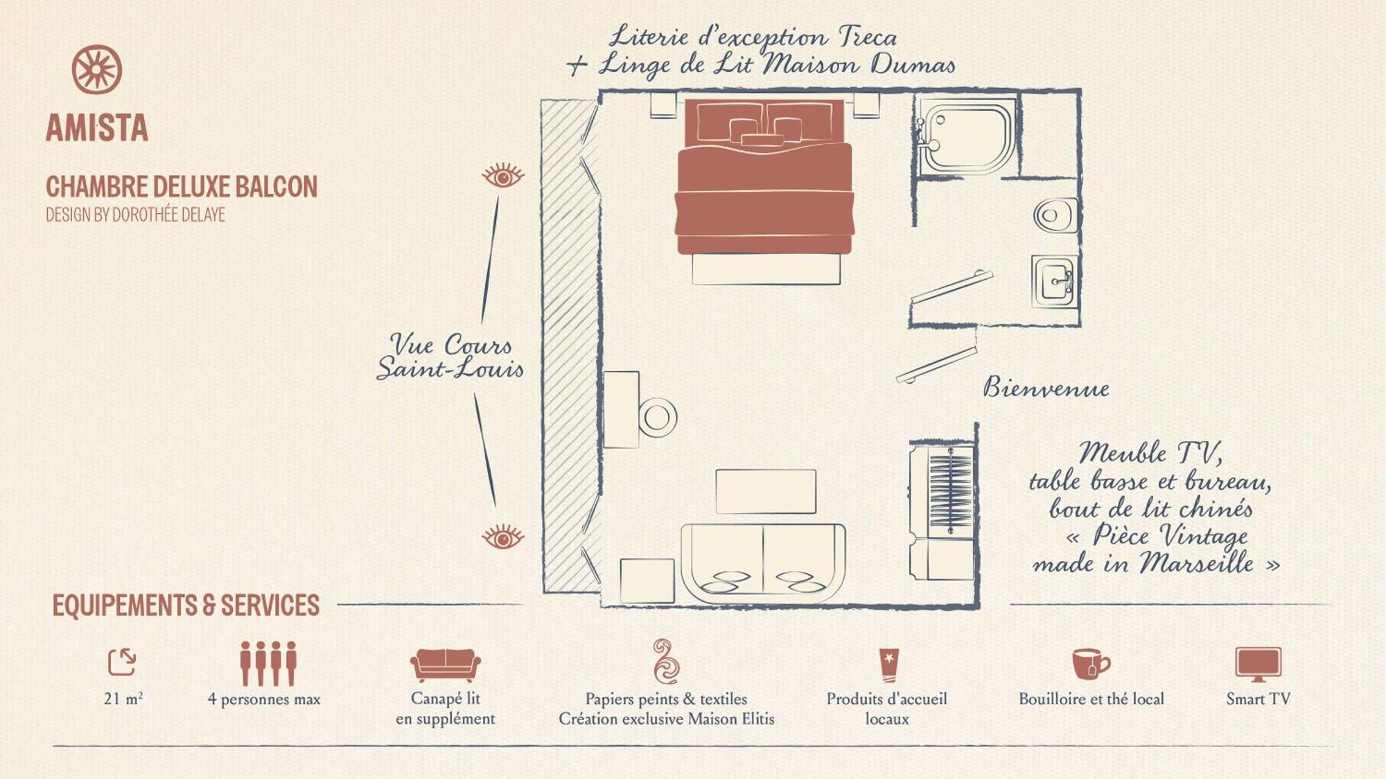 Chambre Deluxe avec Balcon