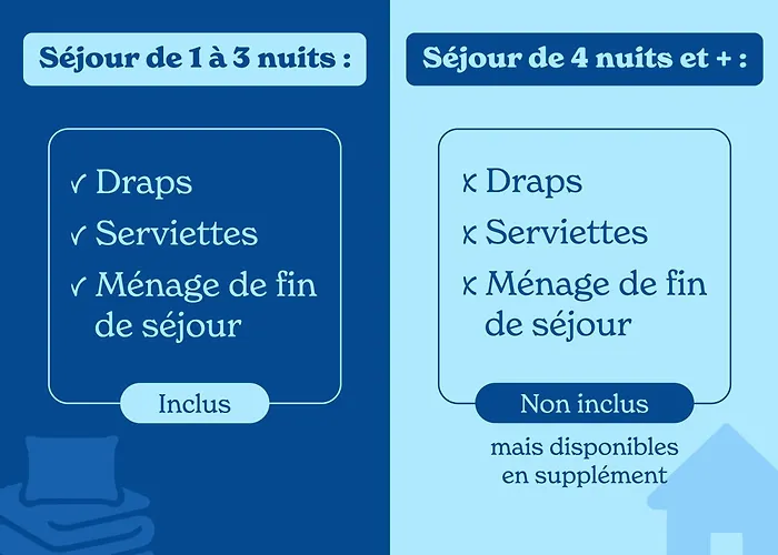 Résidence Samaria Village / Hacienda Beach Agde