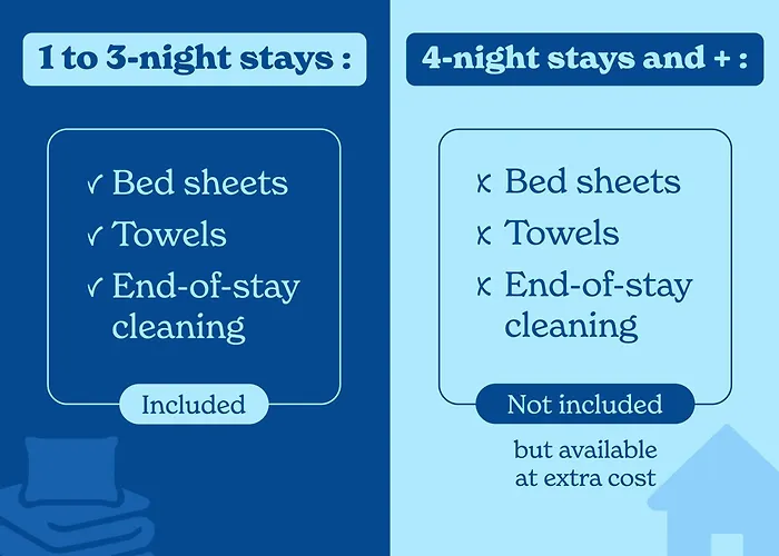 Hotel pas CherVacancéole - Résidence Le Saint Clair