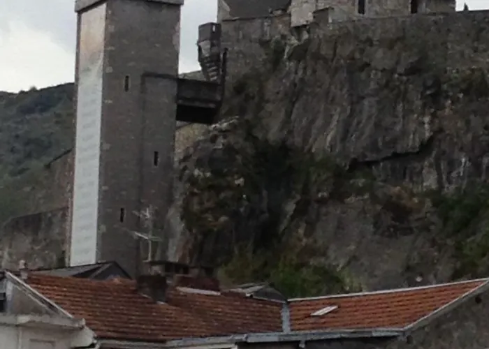Hôtel Le Milan Lourdes