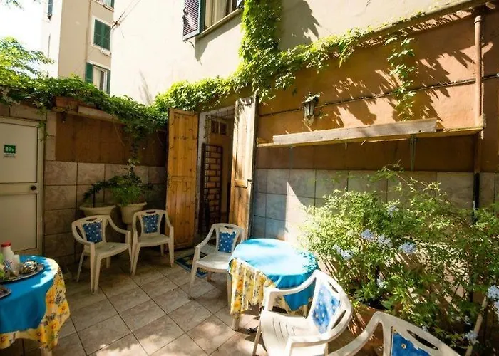 Sunshine Hostel Rome